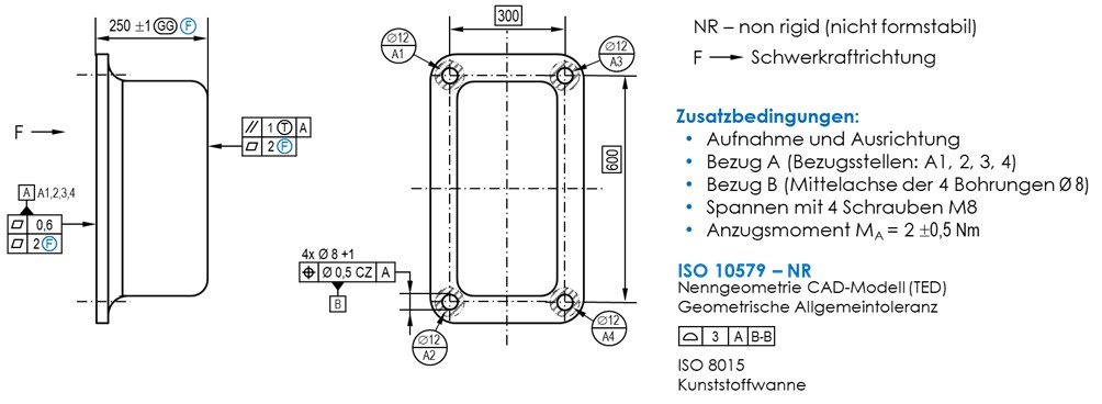 Tolerierung nicht-formstabiler Teile nach DIN EN ISO 10579